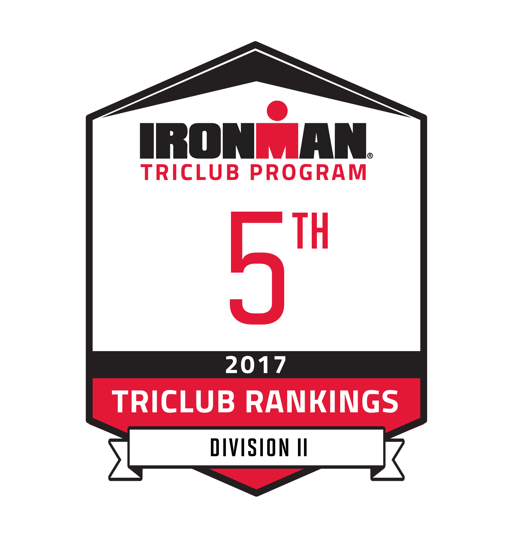 Triabolos auf Platz 5. des IRONMAN Global Rankings